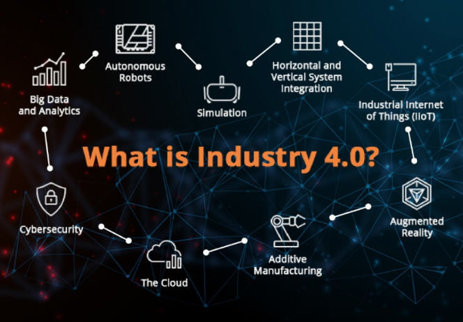 industry 4